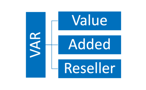 A graphiic explaining the acronym VAR. It stands for Value Added Reseller.