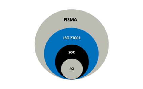 fisma-homepage